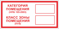 Табличка «Категория пожарной опасности помещения»